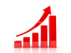 2 Day Business Fundamental Course